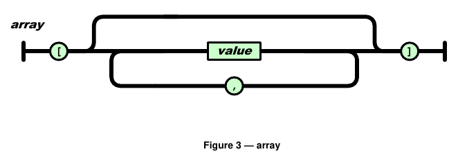 json_array.png